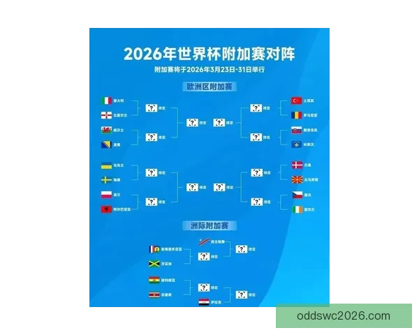 深度解析2026世界杯投注赔率变化趋势与热门球队夺冠前景指南