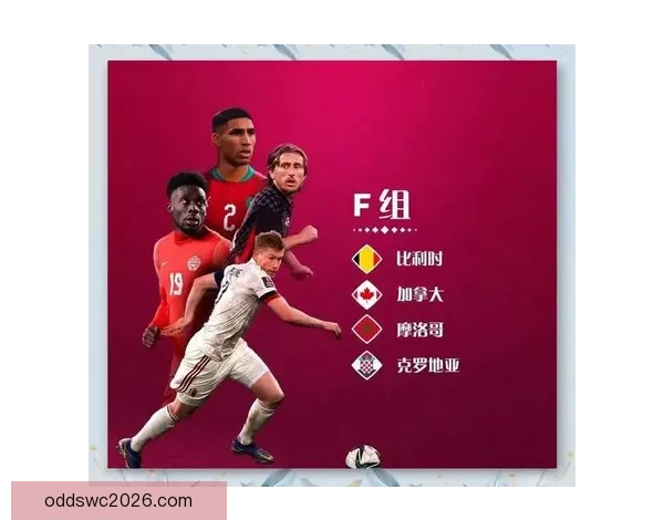 2026世界杯冠军预测：多队角逐 谁将登顶成为世界足球之王